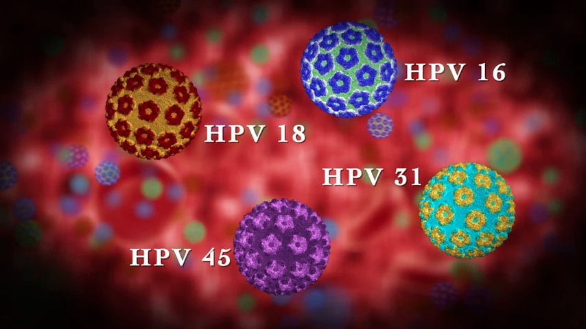 HPV: Τρόπος μετάδοσης και πρόληψη