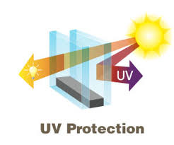 Ηλιοθεραπεία: Τι προκαλούν οι ακτίνες UVA και UVB